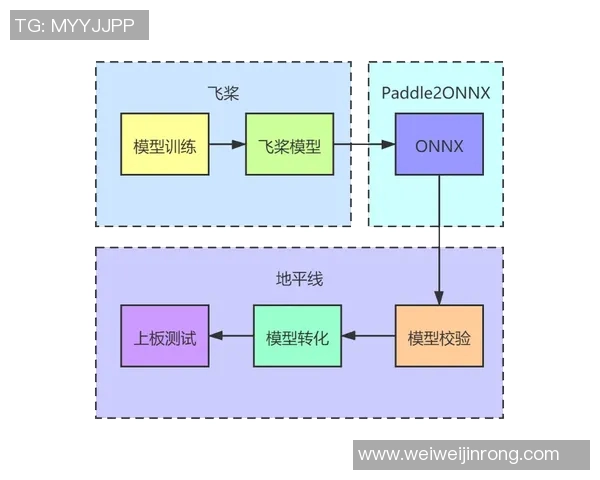 南京滑板队战术深度解析：如何在竞技中提升团队协作与个人技巧