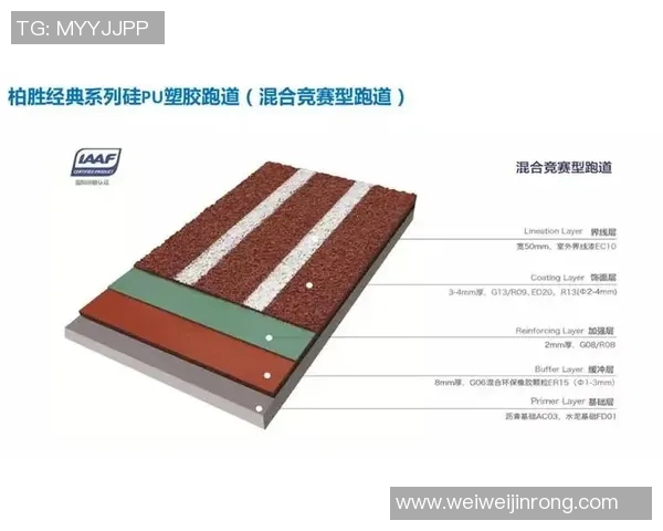 南京网球队如何通过比赛经验变革提升竞技水平与团队协作能力