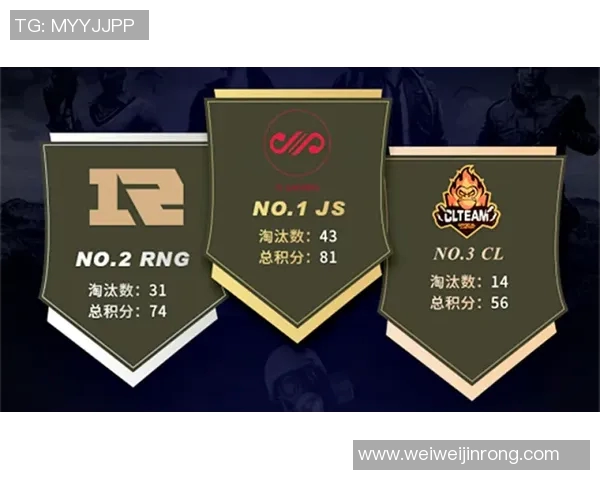 和平精英战术排行榜最新更新RNG战队荣登第八名引发热议