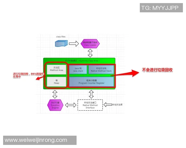 深入探讨EDG战队在比赛中的耐力表现与数据分析结果