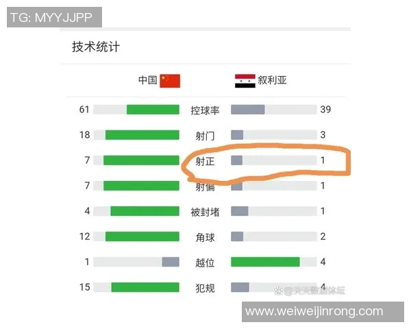 叙利亚足球队对阵中国马来西亚队的精彩较量与战术分析