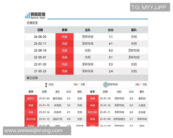 热刺与央视网的精彩对决分析与赛事回顾,球迷热情高涨的背后故事 热刺与央视网的精彩对决分析与赛事回顾,球迷热情高涨的背后故事
