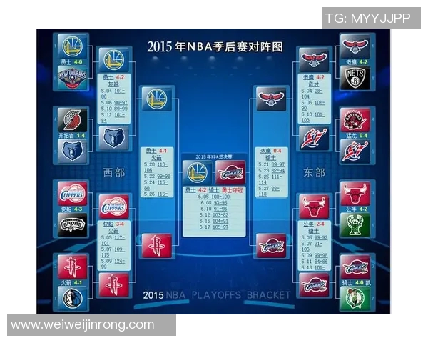 2015年NBA总决赛公牛与骑士对决数据分析与战绩回顾 2015年NBA总决赛公牛与骑士对决数据分析与战绩回顾